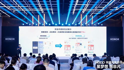 荣耀互联网服务 构筑繁荣生态，引领可持续价值增长
